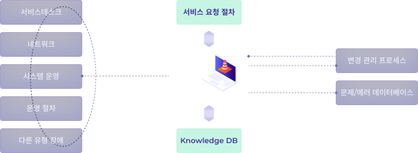 infographic-1