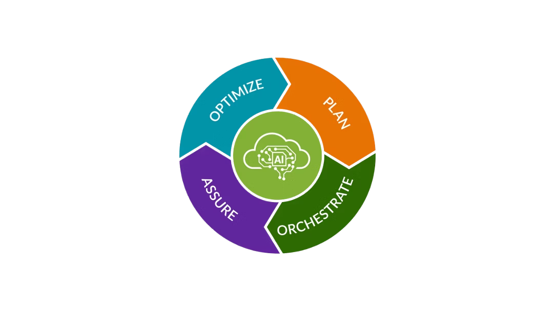 juniper-apstra-logo