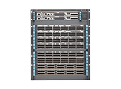 ptx-router